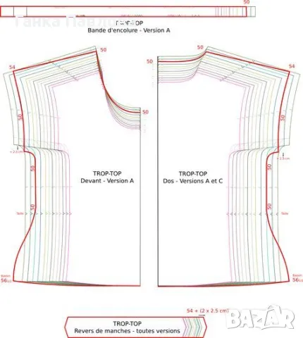 Изработване на кройки за облекло-градация