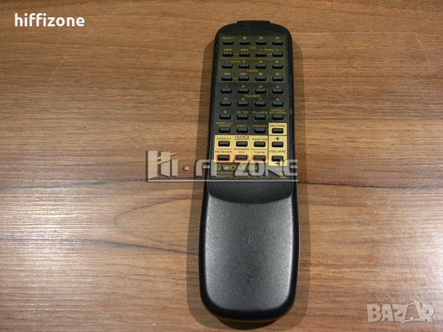ДИСТАНЦИОННО УПРАВЛЕНИЕ  Pioneer cu-sx109 /2 , снимка 2 - Дистанционни - 40678890