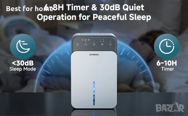 Изсушител, обезвлажнител за въздух KITMOUS, 1500 ml, снимка 14 - Други - 49020117