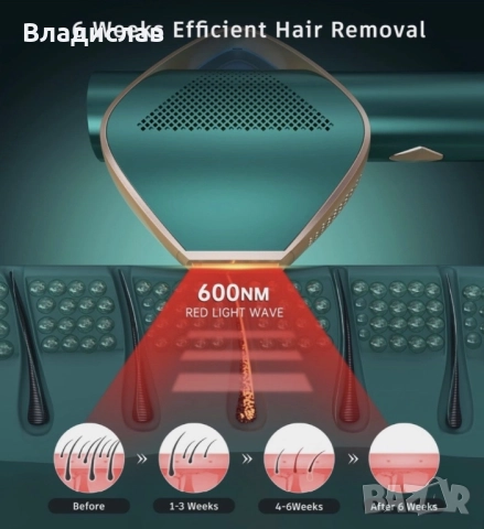 Лазерна епилация LUBEX , снимка 3 - Друга електроника - 52578783