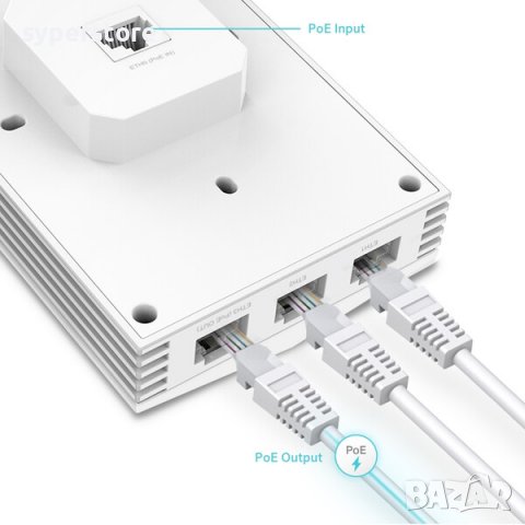 Точка за достъп TP-Link EAP655 Wall AX3000 Wi-Fi 6 Access Point безжична точка за достъп за монтаж н, снимка 4 - Мрежови адаптери - 39026858