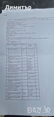 Рено клио 1.2 газов инжекцион , снимка 9 - Автомобили и джипове - 52898264
