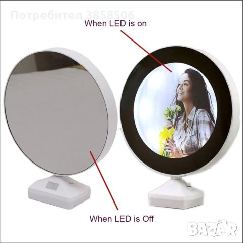 LED рамка за снимки 2в1 с огледало , снимка 4 - Декорация за дома - 44029361