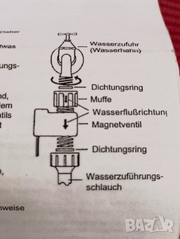 Аларма, детектор за теч на вода, Германия. , снимка 4 - Друга електроника - 43171919