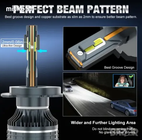 H7 Led +500% автомобилни крушки, снимка 6 - Аксесоари и консумативи - 49578494