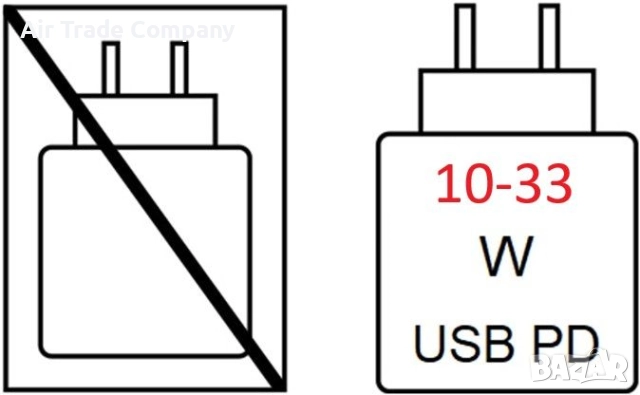 Смартфон Xiaomi Poco C85, 8GB/256GB, черен, снимка 9 - Xiaomi - 52814979