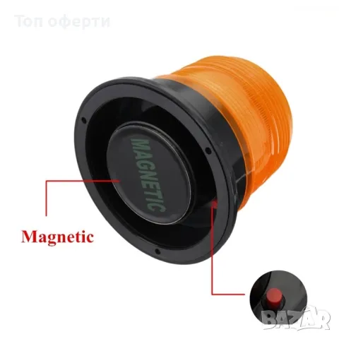 Сигнална лампа маяк 218  8 диода - соларна, снимка 3 - Аксесоари и консумативи - 49357224