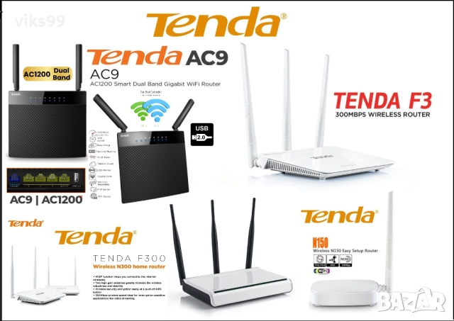 Wi-Fi Рутери TENDA 