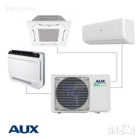 Външно тяло на мултисплит система AUX AM3-H27/4DR3, 27 000BTU, Клас A++/A+, 56dB, Фреон R32