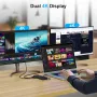 USB C докинг станция за лаптоп, 2 HDMI*4К, 1000Mbps Ethernet, 5 USB A/C порта, слот за SD/TF карта, снимка 2