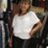 Предлагам магазин 25 кв. м. под наем+работник за дрехи втора употреба или уреди втора употреба 